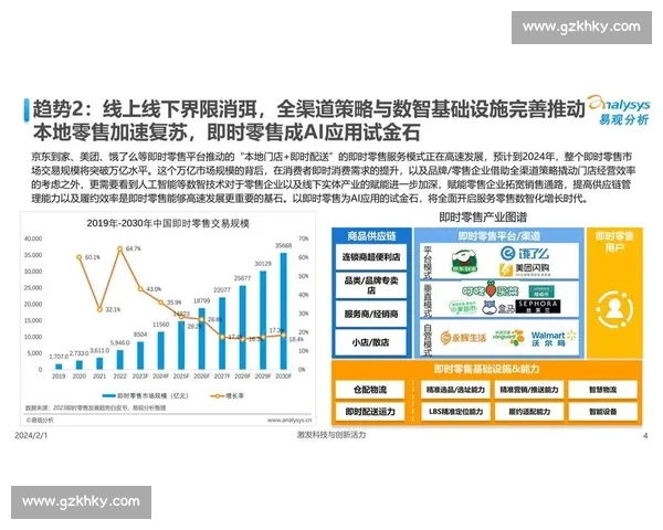 卡奥拉VS全景解析智能搜索与生成能力新格局探索与产业应用趋势展望